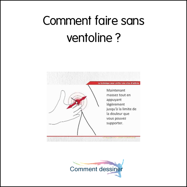 ventoline comment utiliser